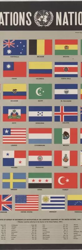 flags of the united nations